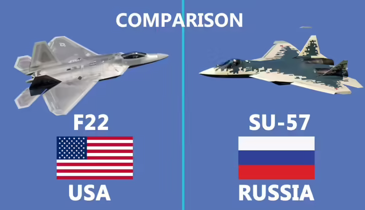 റഷ്യൻ സുഖോയ് Su-57-യും അമേരിക്കൻ F-22-യും; വ്യത്യസ്തമായ ദൗത്യങ്ങൾ: വ്യത്യസ്തമായ കരുത്തുകൾ